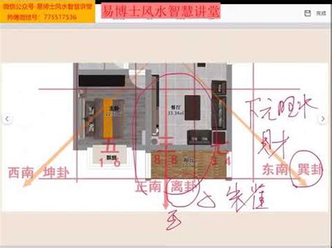 退龍格|【前高後低風水化解】房子前高後低！出現『退龍格』怎麼辦？前。